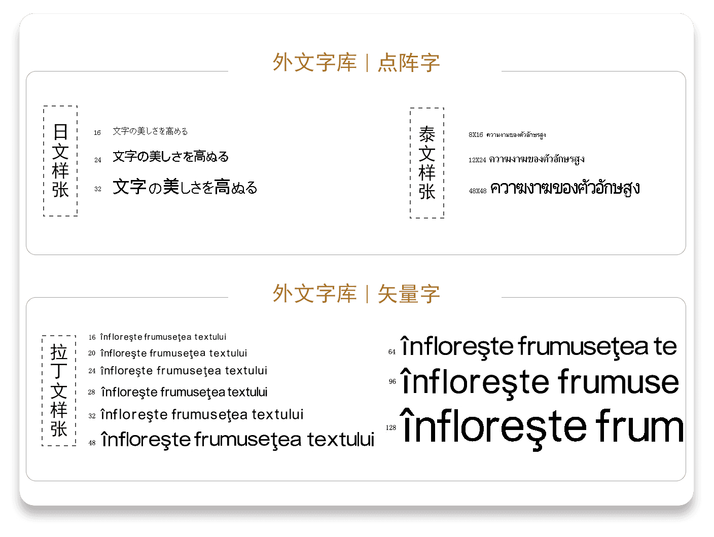外文